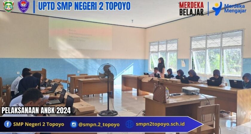 ANBK SMP 2024 Dimulai: Ini Bentuk Soal, Jadwal, hingga Instrumennya