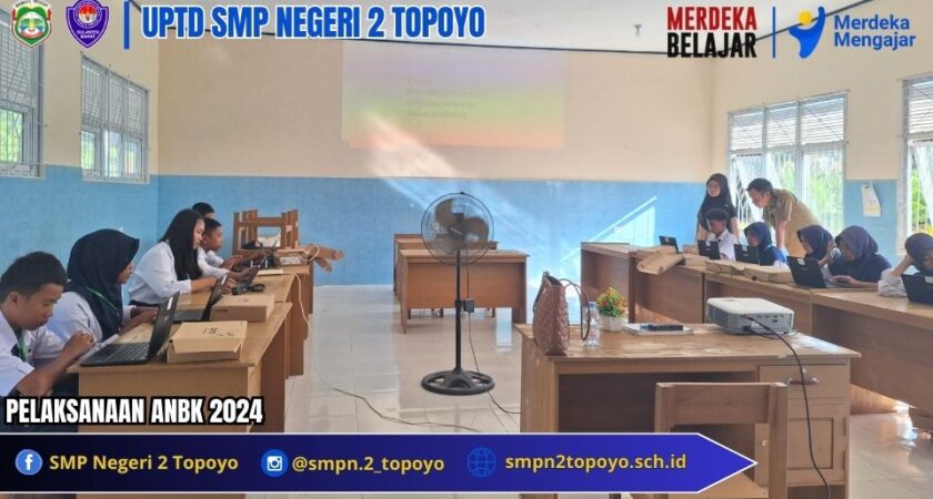 ANBK SMP 2024: Pengertian, Jadwal, hingga Contoh Soal Tes